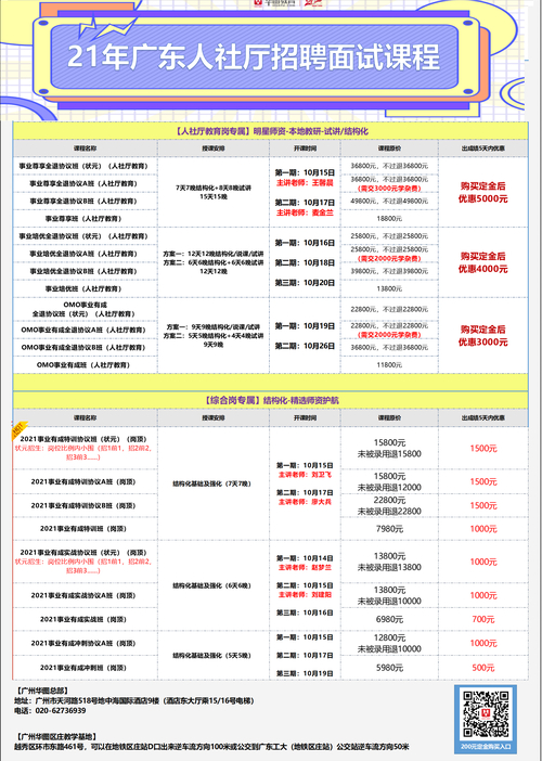廣東省城市建設高級技工學校_廣東技工院校招生_廣東高質量專業設置