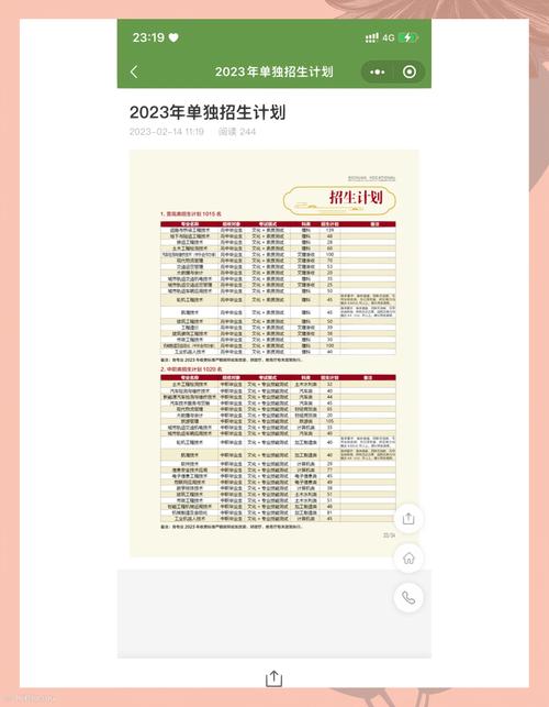 四川交通職業(yè)技術(shù)學(xué)院五年制大專簡介_四川交通職業(yè)技術(shù)學(xué)院分?jǐn)?shù)線_四川交通職業(yè)技術(shù)學(xué)院五年制大專錄取分?jǐn)?shù)線