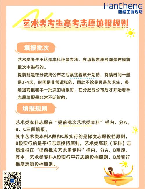 高考志愿填報藝術類院校選擇原則_藝術類院校與綜合類院校對比_云南大學錄取分數線