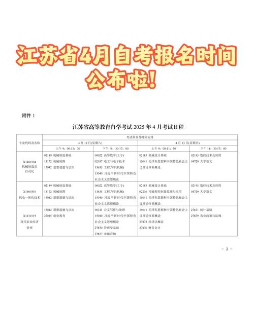 江蘇省自學考試成績查詢入口_江蘇省2024年1月自考成績發布時間_江蘇八省聯考成績查詢