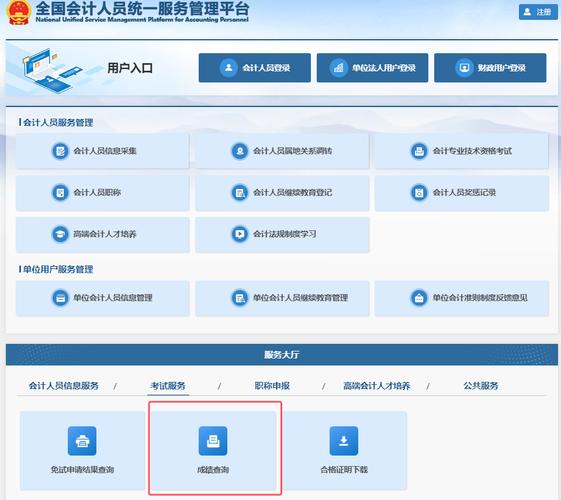 六級考試成績查詢入口_初級會計考試成績復核_2025初級會計考試成績查詢官網