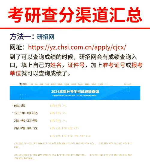 考研成績查詢網站入口_研招網成績查詢_考研成績查詢入口