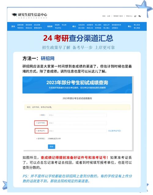 考研成績查詢入口_研招網成績查詢_考研成績查詢網站入口