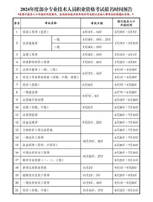 司法考試官網登陸入口_司法部網站報名流程_2021司法考試報名入口