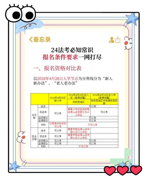 司法考試官網登陸入口_司法部網站報名流程_2021司法考試報名入口