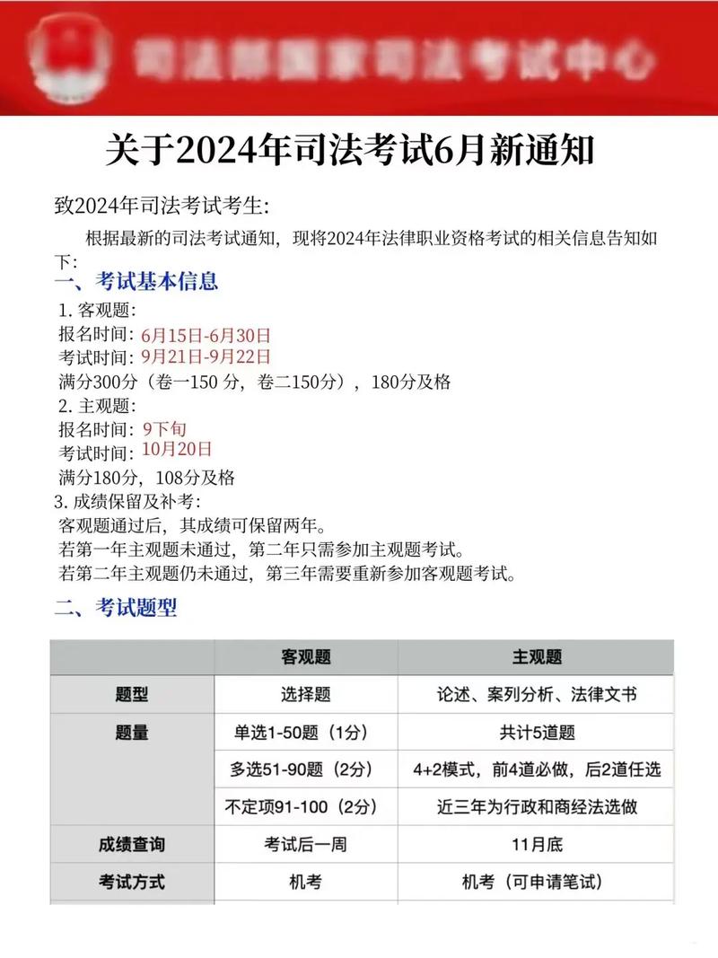 司法部網站報名流程_司法考試官網登陸入口_2021司法考試報名入口