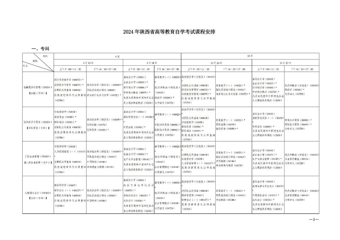 中國知網大學生課程作業管理系統_北師大珠海分校課程論文查重_北師大珠海分校教務處