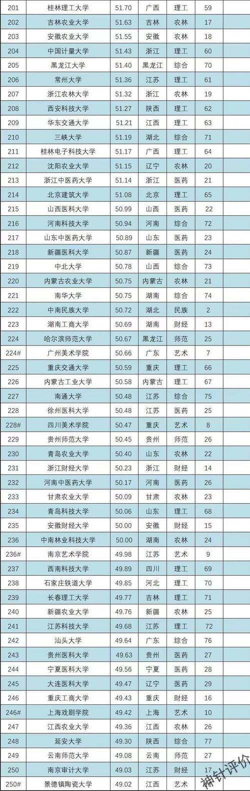 復(fù)旦大學(xué)網(wǎng)絡(luò)學(xué)院_復(fù)旦大學(xué)網(wǎng)絡(luò)教育學(xué)院_復(fù)旦大學(xué)網(wǎng)絡(luò)繼續(xù)教育學(xué)院