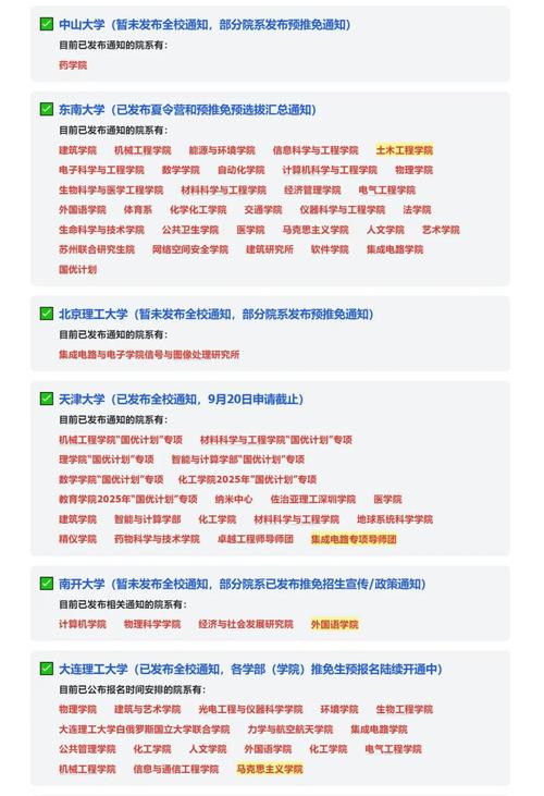 東北電力大學推免研究生條件_東北電力大學研究生院_東北電力大學推免研究生流程