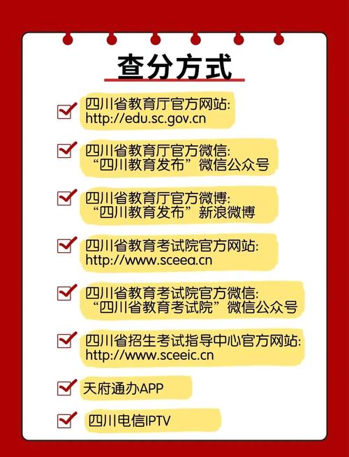 四川高考成績查詢電話_四川省高考錄取信息獲取渠道_四川省教育考試院官方信息查詢