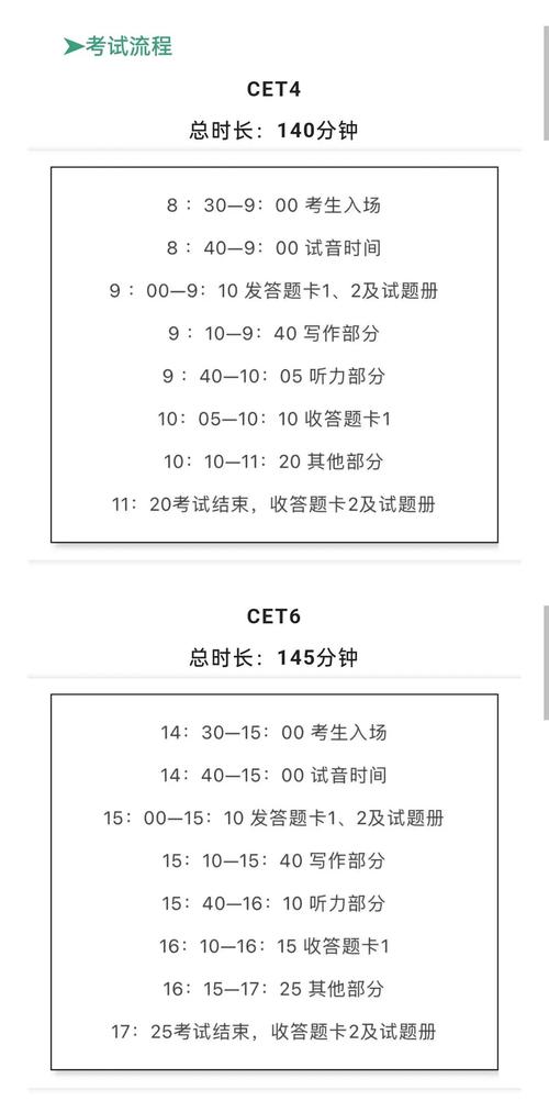英語六級準考證快速打印入口_六級英語官網快速打印準考證_六級考試證打印