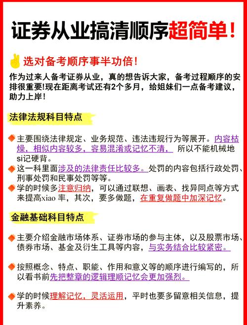 證券從業(yè)資格考試報(bào)名條件_證券從業(yè)資格考試報(bào)名流程_證券從業(yè)資格考試準(zhǔn)考證打印