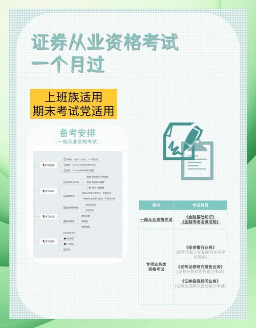 證券從業(yè)資格考試準(zhǔn)考證打印_證券從業(yè)資格考試報(bào)名條件_證券從業(yè)資格考試報(bào)名流程