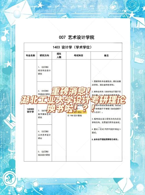 湖北工業大學354漢語基礎考研資料_湖北大學國際教育學院_354漢語基礎考研真題匯編
