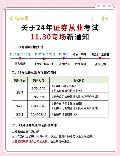 證券從業資格考試準考證打印_證券從業資格準考證打印沒反應_證券從業資格證打印準考證