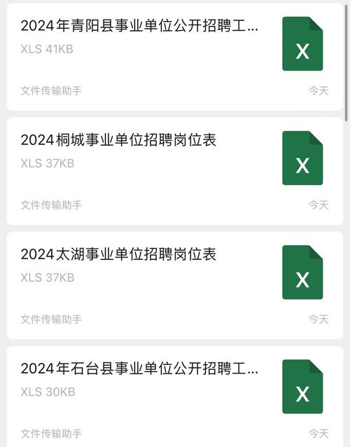 中公教育事業單位招聘考試網_安徽事業單位招聘信息_2016年安徽省直事業單位招聘