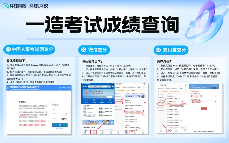 中國人事考試網成績查詢_2024年四川一級造價師成績查詢入口_四川造價員成績查詢