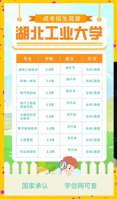 湖北工業大學熱門專業排名_湖北工業大學就業信息網_湖北工業大學高考分數線