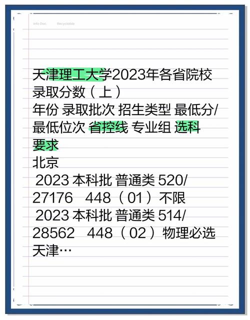 天津理工大學電氣考研分數線_天津理工大學研究生分數線_天津理工大學分數線