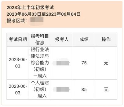 安徽會計從業(yè)資格考試成績查詢_安徽銀行從業(yè)資格考試成績查詢入口_安徽銀行從業(yè)資格考試成績查詢時間