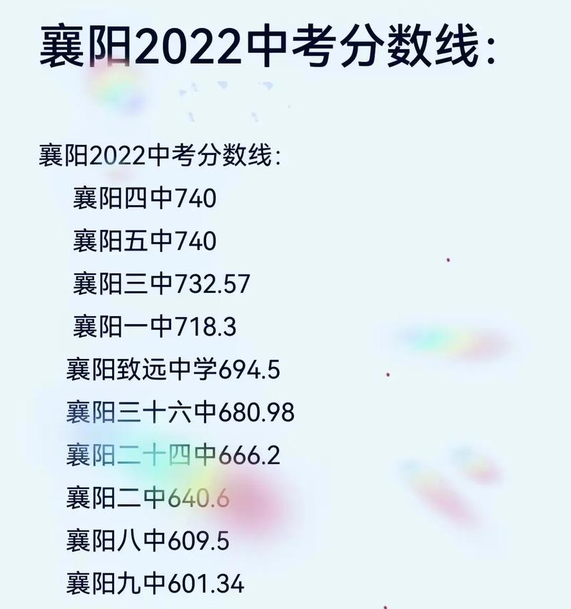 襄陽市中考成績查詢_2020年中考志愿填報_襄陽中考成績查詢