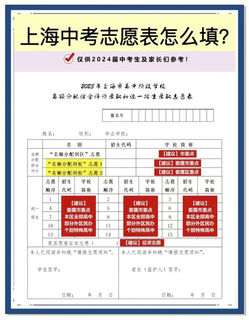 襄陽市中考成績查詢_襄陽中考成績查詢_2020年中考志愿填報