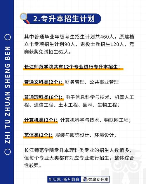 長江師范學院招生簡章_長江師范學院本科招生章程_長江師范學院分數線
