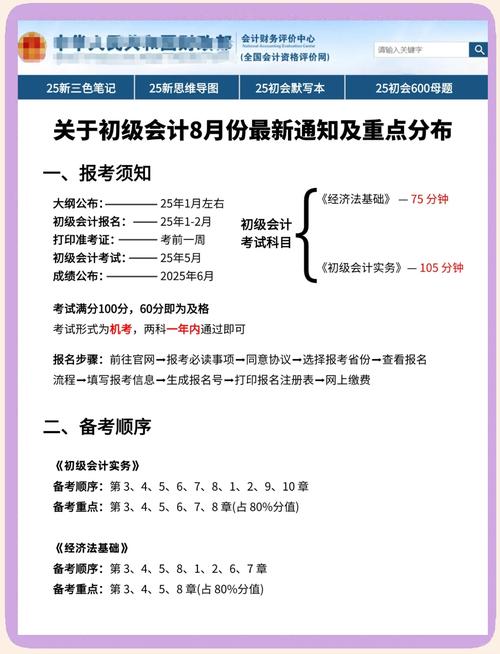 2022初級會計成績查詢流程_初級會計考試成績公布時間_初級會計成績查詢時間2022