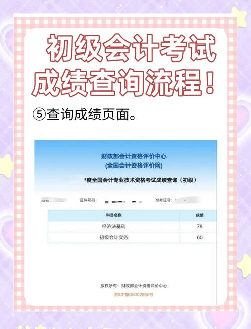 2022初級會計成績查詢流程_初級會計考試成績公布時間_初級會計成績查詢時間2022