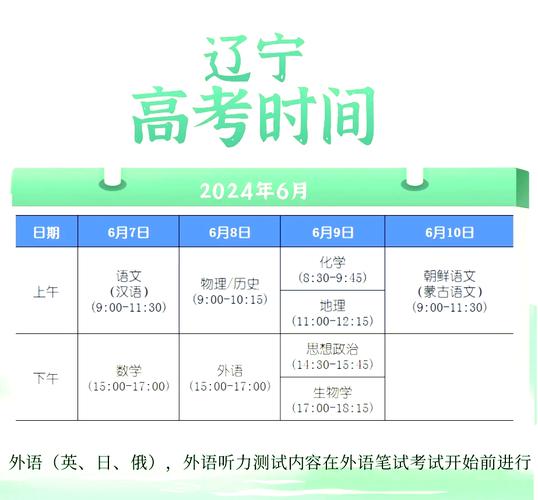 遼寧高考時間2021_高考2021年幾月幾號考幾天_遼寧高考科目安排