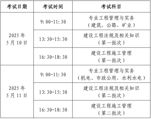 二級建造師報名時間2021年_2025湖北二級建造師成績查詢時間_2025湖北二級建造師成績查詢入口