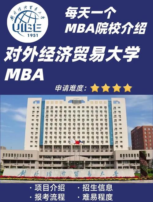 外國語言學及應用語言學在職研究生_對外經濟貿易大學MTI研究生課程_經濟貿易大學在職研究生