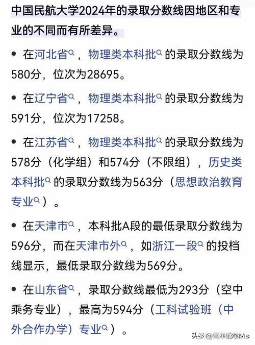 中國民航大學2023年招生分數線_中國民航大學錄取分數線_中國民航大學分數線