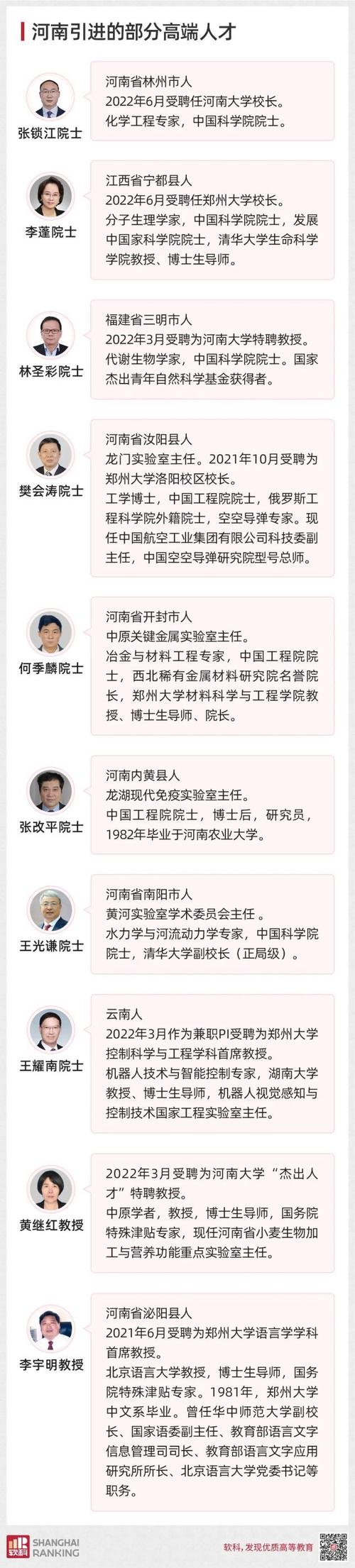 河南高等教育發展_鄭州大學院士數量_鄭州大學錄取分數線