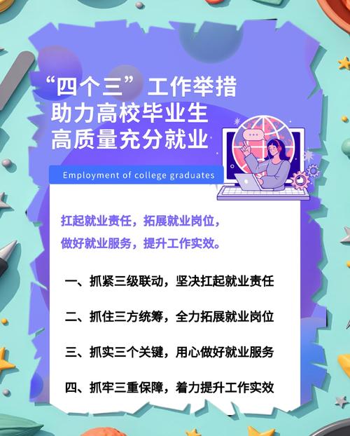 就選山東高校畢業生就業服務行動_山東農業大學就業信息網_山東高校畢業生求職招聘云平臺