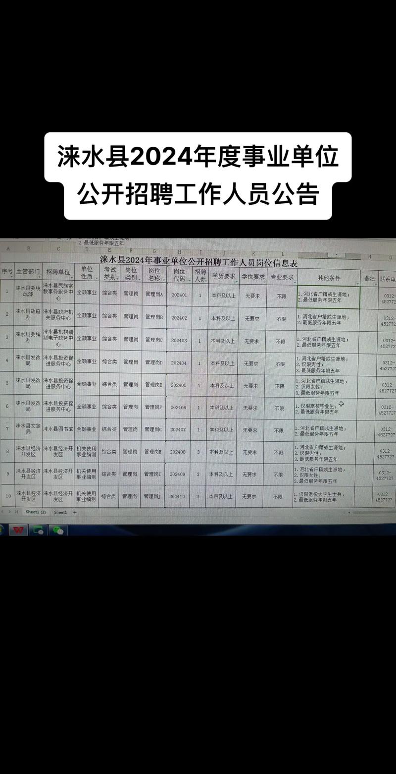 成武縣事業單位招聘_2019成武縣事業單位招聘條件_菏澤市人事考試信息網