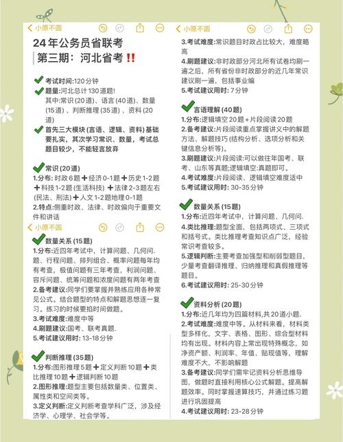 河北省公務員考試成績公布時間_河北省公務員考試成績查詢時間_2023年河北省考成績查詢