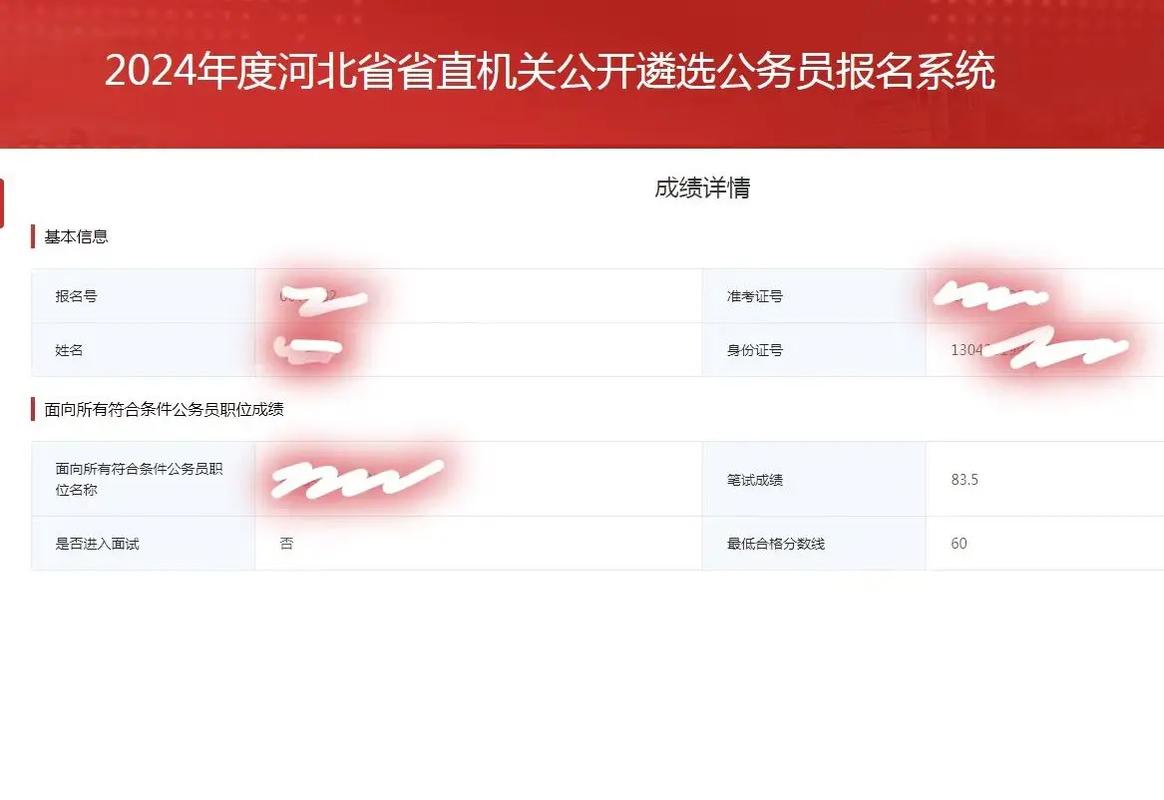 河北省考公務員2021年成績_2021年河北省直遴選成績公布時間_河北省直遴選公務員成績查詢