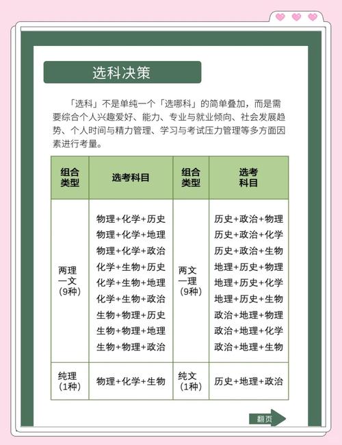 河南省招生辦公室官網查詢成績_河南新高考選科方案_新高考志愿填報策略