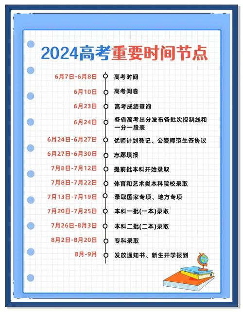 四川高考志愿填報(bào)網(wǎng)址_遼寧省高考志愿填報(bào)系統(tǒng)入口_2024高考志愿網(wǎng)上填報(bào)