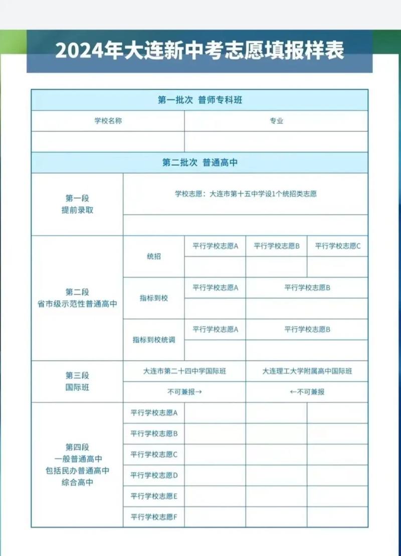 湖北高考志愿填報系統(tǒng)登錄入口_大連中考志愿填報時間_大連中考志愿填報入口