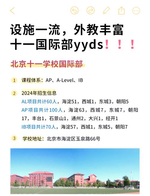 國際學(xué)校教師招聘_北京市二十一世紀(jì)國際學(xué)校_北京市二十一世紀(jì)國際學(xué)校