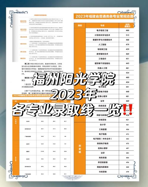 西安理工大學2025年錄取分數線預測_2024年畢業生就業分析_2024年陽光大學生錄取分數線（所有專業分數線一覽表公布）