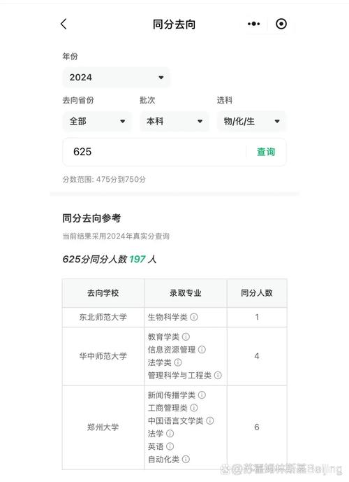 _廣州中醫藥大學錄取分數線_ 廣東一本院校錄取分數線 