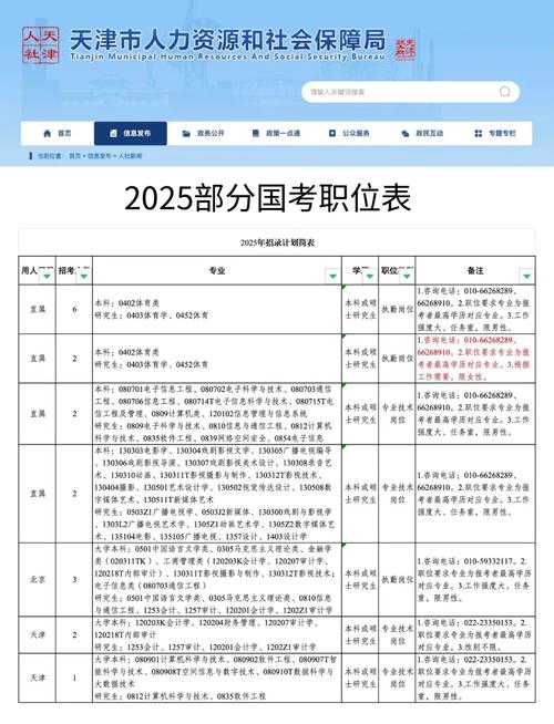 2025濟寧市公務(wù)員職位表_徐州公務(wù)員考試職位表_2025山東省考濟寧職位查詢