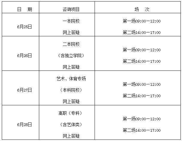 2021江西高考成績(jī)公布時(shí)間_江西高考成績(jī)查詢?nèi)肟赺江西高考成績(jī)查詢時(shí)間2021