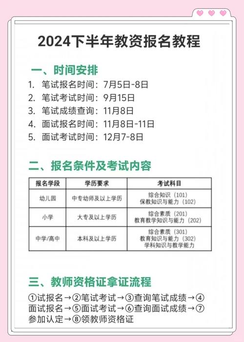 2024下半年中小學教師資格準考證打印入口_教師資格證筆試準考證打印時間_河北教師資格準考證打印鏈接