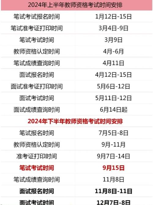 2024下半年中小學教師資格準考證打印入口_教師資格證筆試準考證打印時間_河北教師資格準考證打印鏈接