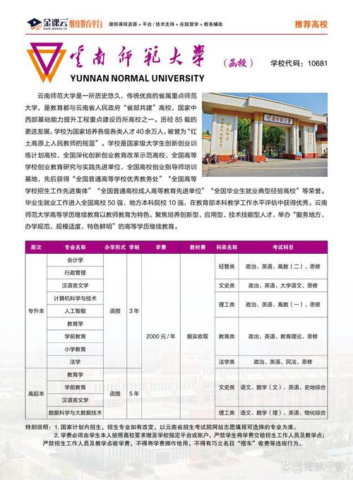 云南師范大學(xué)線上教學(xué)啟動(dòng)_云南師范大學(xué)教務(wù)管理系統(tǒng)_本科專業(yè)線上課程覆蓋率