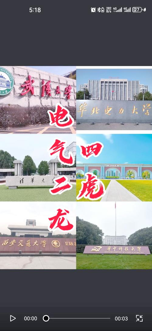  國家電網招聘院校 _電力系統好大學 _山東電力高等?？茖W校